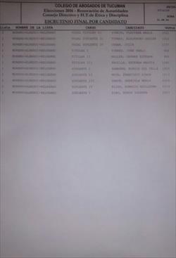 MARCELO BILLONE AL COLEGIO DE ABOGADOS MARCELO BILLONE AL COLEGIO DE ABOGADOS