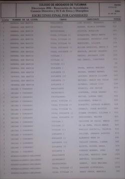 MARCELO BILLONE AL COLEGIO DE ABOGADOS MARCELO BILLONE AL COLEGIO DE ABOGADOS