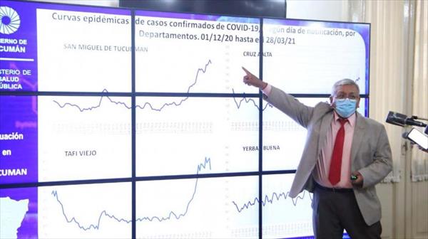 El crecimiento de contagios es más rápido y exponencial que en el 2020 El crecimiento de contagios es más rápido y exponencial que en el 2020