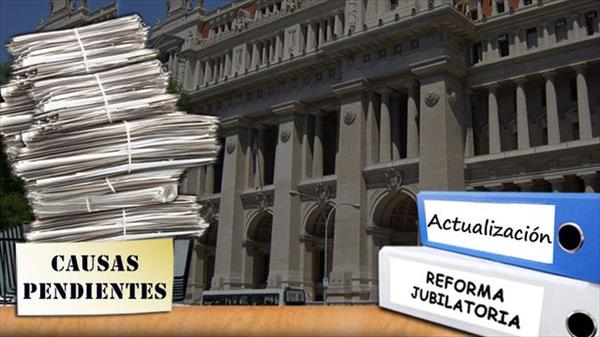 Jubilados: ¿qué reclamos debe resolver la Corte en ajustes previsionales? Jubilados: ¿qué reclamos debe resolver la Corte en ajustes previsionales?
